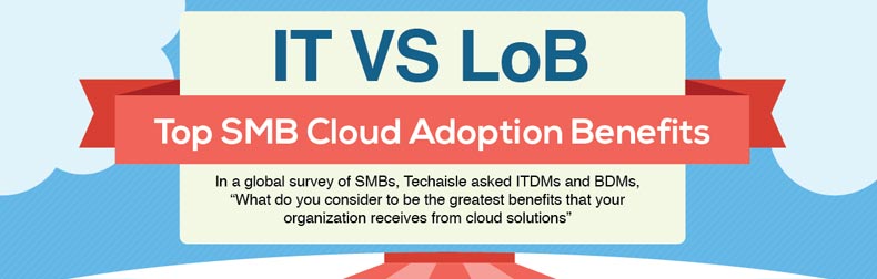 IT vs LoB - Top SMB Cloud Adoption Benefits Infographic