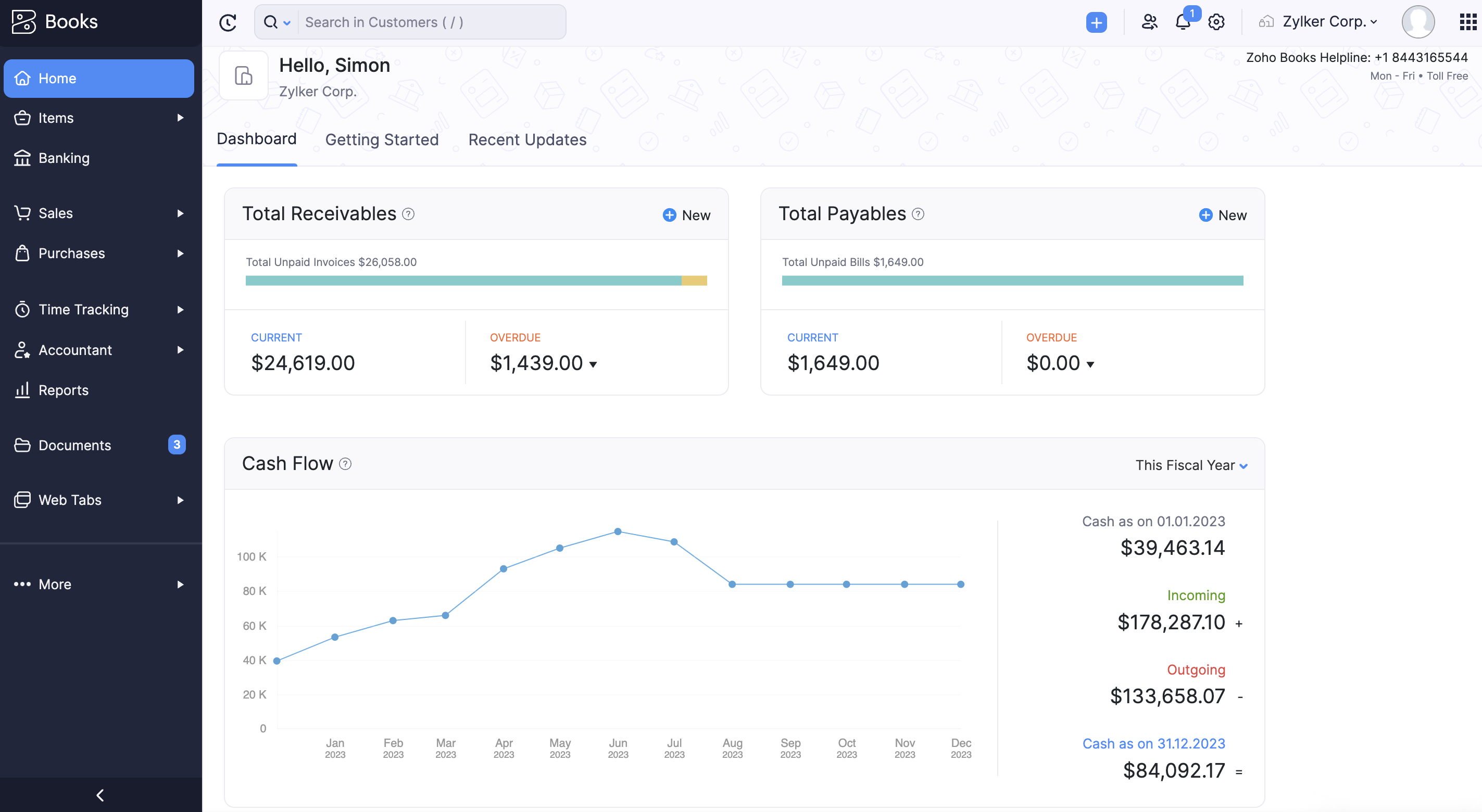 Zoho Books: Comprehensive Cloud Accounting Solution for Small and Midmarket Businesses - Techaisle Blog - Techaisle - Global SMB, Midmarket and Channel Partner Market Research Organization zoho-books-dashboard 
