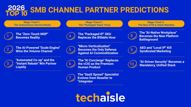 2026-techaisle-smb-channel-partner-predictions-650 image 2026 techaisle smb channel partner predictions 650