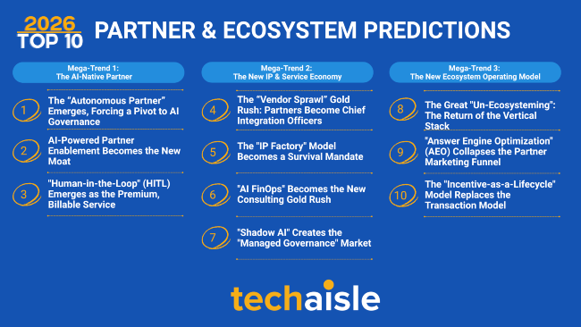 2026 techaisle top10 partner predictions 650