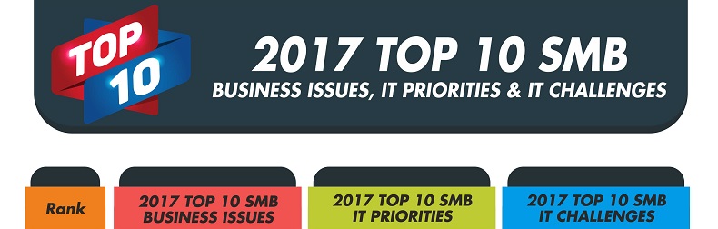 2017 Top 10 SMB Business Issues, IT Priorities, IT Challenges Infographic