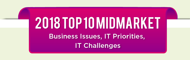 2018 Top 10 Midmarket - Business Issues, IT Priorities, IT Challenges Infographic