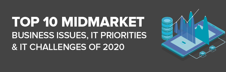 2020 Top 10 Midmarket - Business Issues, IT Priorities, IT Challenges Infographic