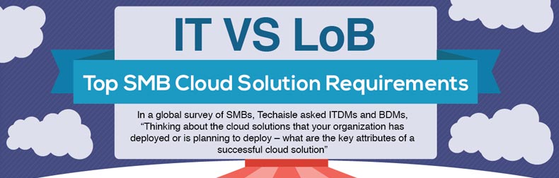 IT vs LoB - Top SMB Cloud Solution Requirements Infographic
