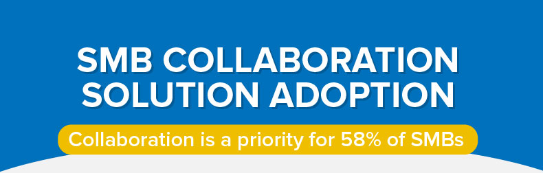 SMB Collaboration Adoption Infographic