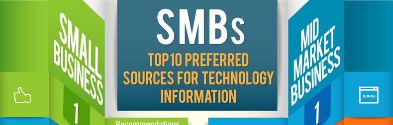 SMBs & Mid-Market Businesses -  Top 10 Sources for Technology Information Infographic