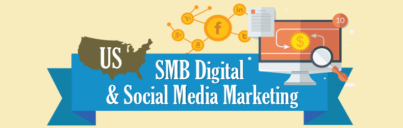 US SMB Social Media and Digital Marketing Usage Infographic