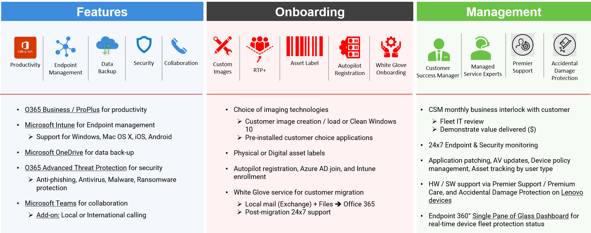 lenovo smb managed services description