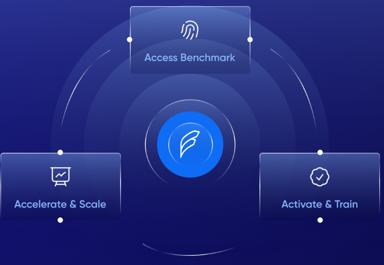 partner-elevate-2 image partner elevate 2
