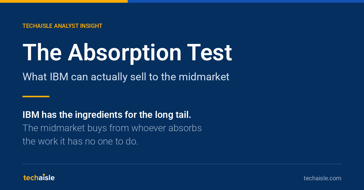 techaisle-ibm-absorption-test image Techaisle Analyst Insight: The Absorption Test - What IBM can actually sell to the midmarket.