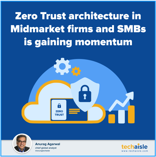 techaisle midmarket smb zero trust